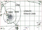 Analyses of Cyclone Ingrid